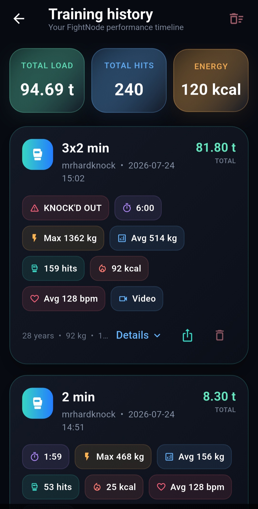FightNode training history with saved sessions